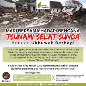 Read more about the article Ukhuwah Berbagi