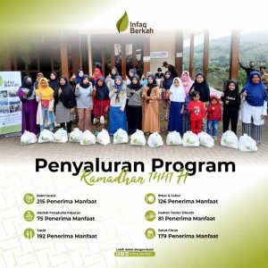 Penyaluran program pesona ramadhan 1441 H