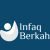 logo ibe 2